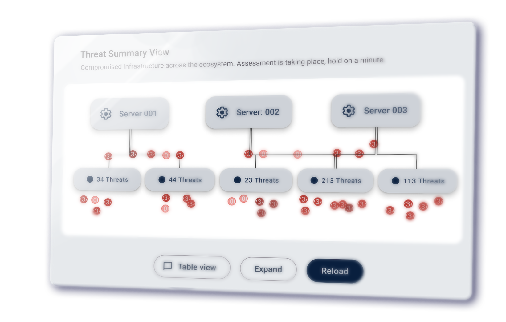 Threat SpreadUI Guardian